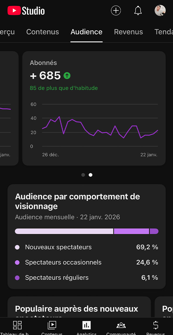 Stratégie marketing digital et communication pour Harmonie et Piano